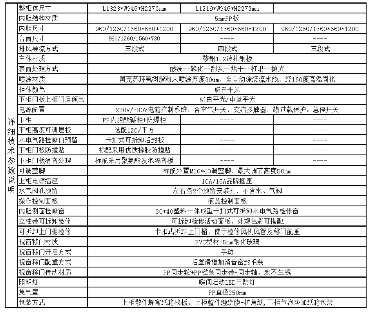 <a href='http://m.laleng.cn/products/62-1.html' target='1' style='font-size:18px; font-weight:bold; color:#000000;'>實(shí)驗(yàn)室通風(fēng)柜</a>精鋼結(jié)構(gòu)