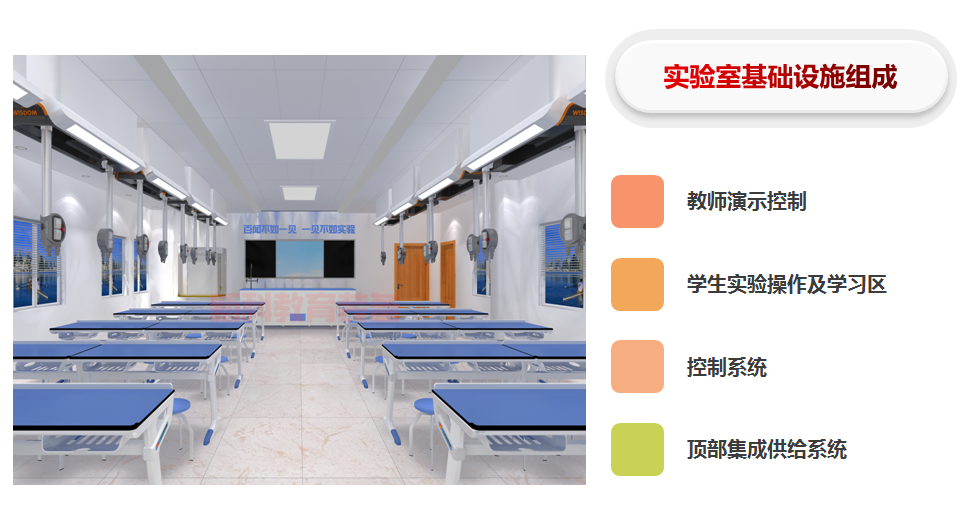 頂裝<a href='http://m.laleng.cn/' target='1' style='font-size:14px; font-weight:bold; color:#0080ff;'>物理實驗室</a>