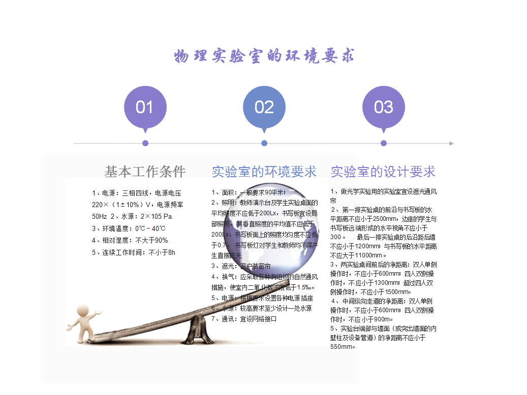 <a href='http://m.laleng.cn/' target='1' style='font-size:14px; font-weight:bold; color:#0080ff;'>物理實驗室</a>（鋼木）